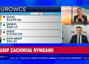 Donald Trump robi krok wstecz w sprawie Iranu, giełdy w górę